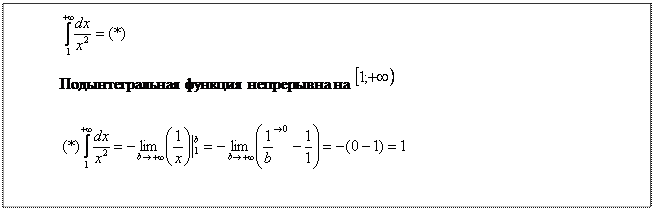 Надпись:  
Подынтегральная функция непрерывна на  
 
