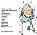 https://fsd.multiurok.ru/html/2023/02/17/s_63efb47312a2f/phpSy4ChC_KOS-mashiny-Avtosohranennyj_html_a0a65d50b9e52300.jpg