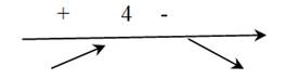 https://resh.edu.ru/uploads/lesson_extract/3987/20200312171101/OEBPS/objects/c_matan_11_16_1/4888d5cc-25d0-4df7-ac90-f8fffa462ef3.png