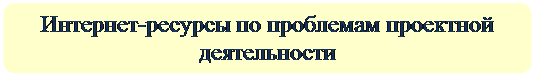 Скругленный прямоугольник: Интернет-ресурсы по проблемам проектной деятельности

