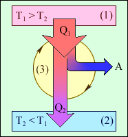 http://phys.sarwar.kz/technical/frame/%C2%A711_files/image007.gif