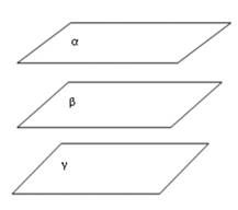 https://resh.edu.ru/uploads/lesson_extract/6129/20190329180729/OEBPS/objects/c_geom_10_6_1/305a3ed1-19a6-4db6-8ee4-9dc458f0a6ec.png