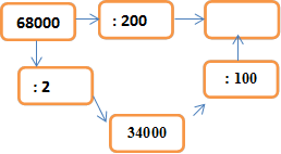680000,: 2,340000,: 200,: 100
