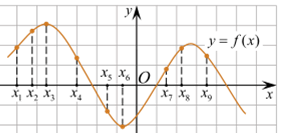 https://math-ege.sdamgia.ru/get_file?id=111314&png=1