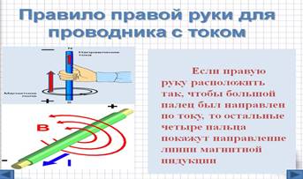 ÐšÐ°Ñ€Ñ‚Ð¸Ð½ÐºÐ¸ Ð¿Ð¾ Ð·Ð°Ð¿Ñ€Ð¾ÑÑƒ Ð¿Ñ€Ð°Ð²Ð¸Ð»Ð¾ Ð±ÑƒÑ€Ð°Ð²Ñ‡Ð¸ÐºÐ° Ñ€Ð¸ÑÑƒÐ½Ð¾Ðº