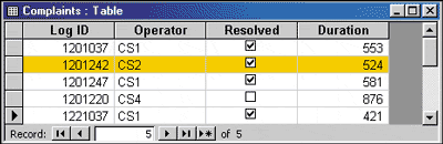 https://www.cengage.com/school/corpview/RegularFeatures/DatabaseTutorial/figures/figure_3.gif