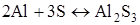https://prob-ent.testcenter.kz/tests/DEB715D5-049D-43B6-8E48-294FD7AB21F7/031117.files/image001.png