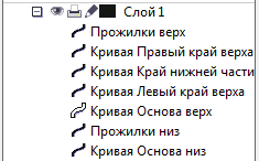 Рисуем лист. Элементы листа.