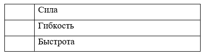 https://resh.edu.ru/uploads/lesson_extract/6131/20190717122745/OEBPS/objects/c_ptls_2_14_1/10484fbd-ad55-4cbf-9457-178262066200.png