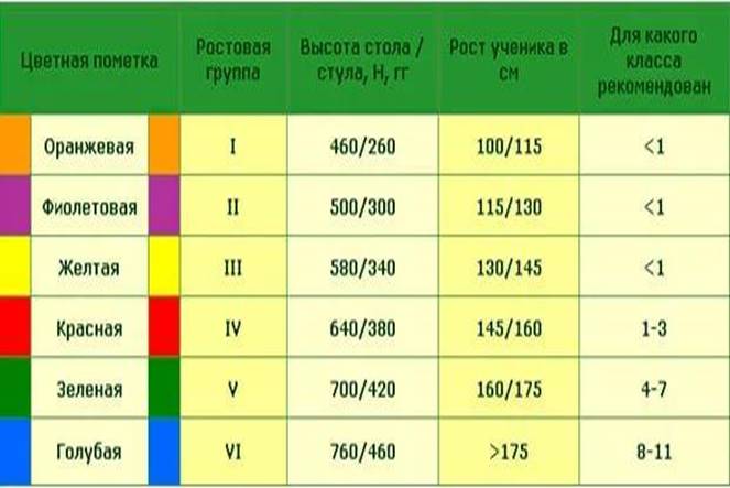 https://fsd.kopilkaurokov.ru/up/html/2017/11/05/k_59fee6a76d492/436873_1.jpeg
