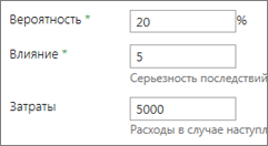 Пункты "Вероятность", "Влияние" и "Затраты"