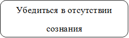 Убедиться в отсутствии 
сознания
