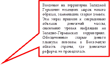 Введение на территории Западной Германии немецких марок нового образца, заменивших старые деньги. Эти меры привели к сокращению объемов денежной массы, снижению уровня инфляции на Западно-Германских территориях. Обесцененные старые деньги хлынули потоком в Восточную область страны, где денежная реформа не проводилась.

