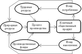 http://www.aup.ru/books/m83/img/02-2_4.gif