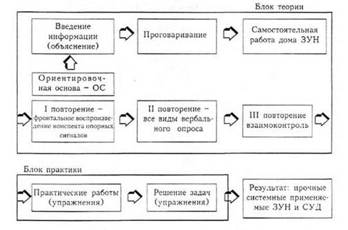 https://studfile.net/html/2706/741/html_XvVqc_FBhS.yK63/htmlconvd-zhSg5K_html_c95c670f10db6a6e.png