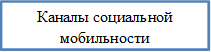 Каналы социальной мобильности