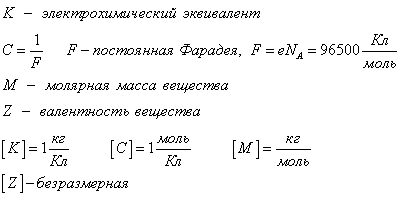 http://fizmat.by/pic/PHYS/page113/form3.gif