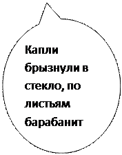 Овальная выноска: Капли брызнули в стекло, по  листьям  барабанит


