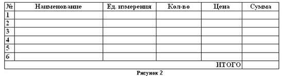 Рис. 2. Образец выполнения упражнения.