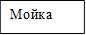 Мойка