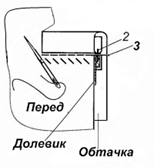 Обработка прорезного кармана в рамку