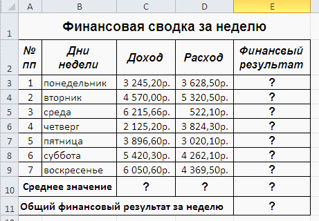 Таблица эксель информатика 9 класс. Задачи на формулы в эксель. Эксель практическая формула. Практическая работа эксель. Задания в excel 10 класс практические задания