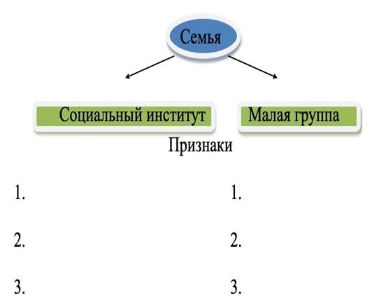 https://files.1urok.ru/images/8f266ebd2bce7d33ce3af5bb1ee7ce9c9df87b86.jpg