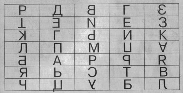 Буквы определи. Профилактика оптической дисграфии у дошкольников задания. Оптическая дислексия упражнения для коррекции. Профилактика дисграфии у дошкольников буква с. Оптическая дисграфия упражнения для коррекции.