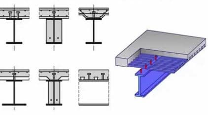 Composite beam