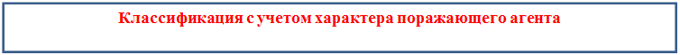 Надпись: Классификация с учетом характера поражающего агента 

