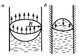http://www.physbook.ru/images/7/76/Img_T-52-001.jpg