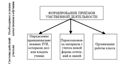 http://www.lyceum8.ru/1/k_matem/b1.gif