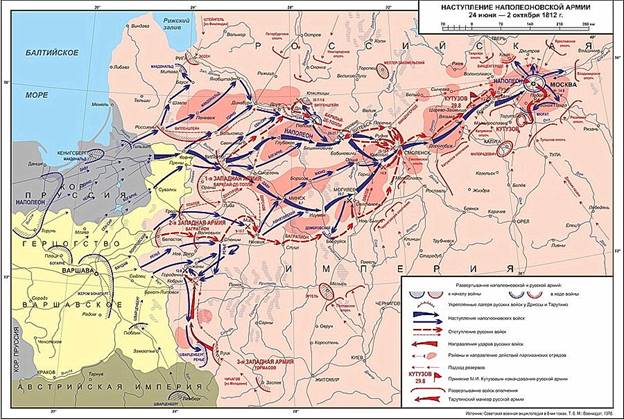 Наступление Наполеона в 1812