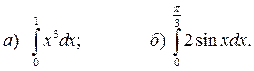 площадь определенный интеграл самостоятельная работа