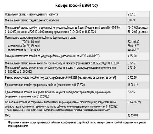 https://fss.ru/files/459123/2020.jpg