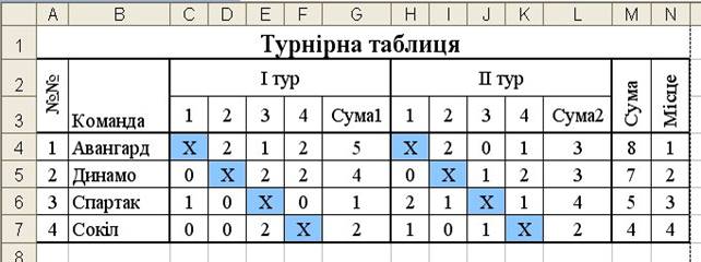 Exsel01
