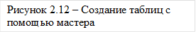 Рисунок 2.12 – Создание таблиц с помощью мастера