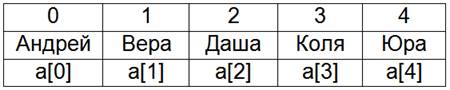 список.png