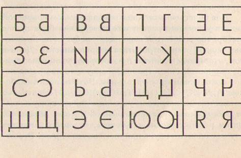 Как помочь ребенку, если он забывает, путает, неправильно пишет буквы? - edu.convdocs.org