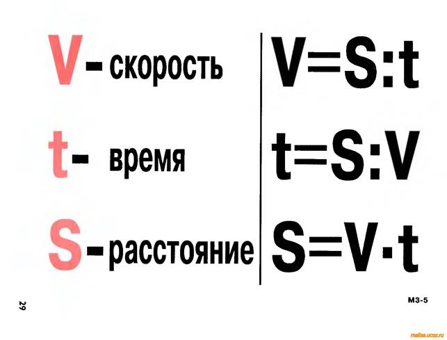 https://malisa.ucoz.ru/matematika/tablitsi/28.jpg