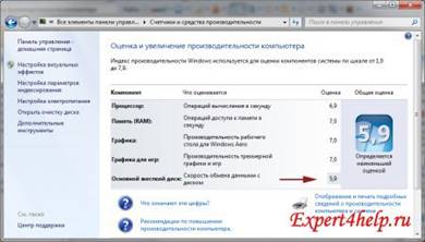 Оценка производительности компьютера Windows 7
