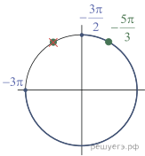 https://math-ege.sdamgia.ru/get_file?id=76219&png=1