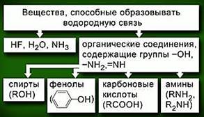 https://static-interneturok.cdnvideo.ru/content/konspekt_image/16381/328a3a494d8eb806eb42b55c9516f9bc.jpg