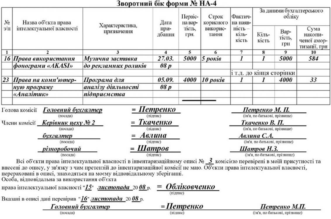 http://na-uroke.in.ua/image052-15.jpg