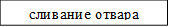 сливание отвара