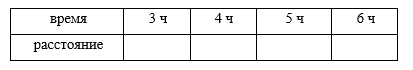 https://resh.edu.ru/uploads/lesson_extract/6840/20200110174728/OEBPS/objects/c_math_6_7_1/fc8ce484-6a31-4f03-9a9b-13cdae61f092.png