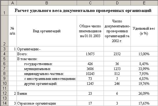 http://practicum.chgkipit.ru/4_Excel/9.1.files/image030.jpg
