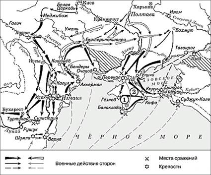 Тема 15. Россия в эпоху Екатерины II (1762-1796 гг.), изображение №5