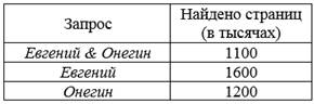 https://documents.infourok.ru/333b38c8-e3df-4bd0-9ee1-d6bcd2f06ec6/0/image035.jpg
