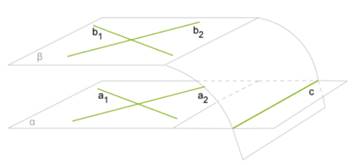 https://resh.edu.ru/uploads/lesson_extract/6129/20190329180729/OEBPS/objects/c_geom_10_6_1/f3c7acdb-5c3e-40c4-8963-2f034d1fdd95.png